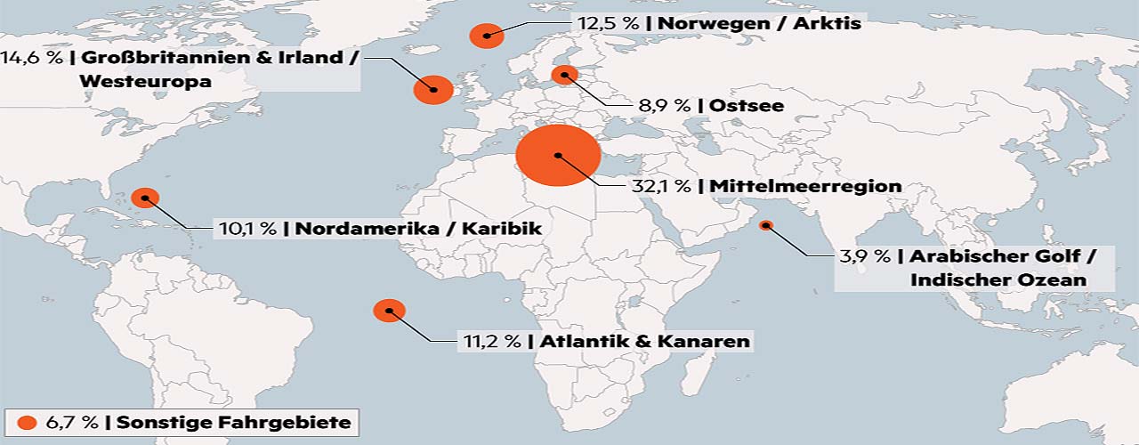 lieblingsziele-deutscher-kreuzfahrt-passagiere
