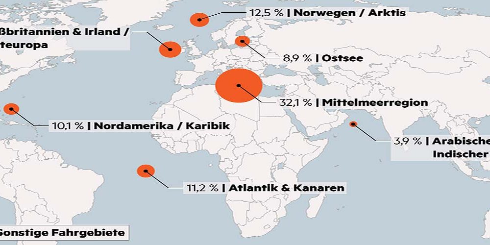 lieblingsziele-deutscher-kreuzfahrt-passagiere